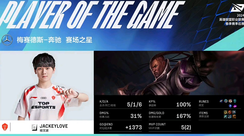 JackeyLove在TES比赛中绝杀，绝杀引发热议！的简单介绍